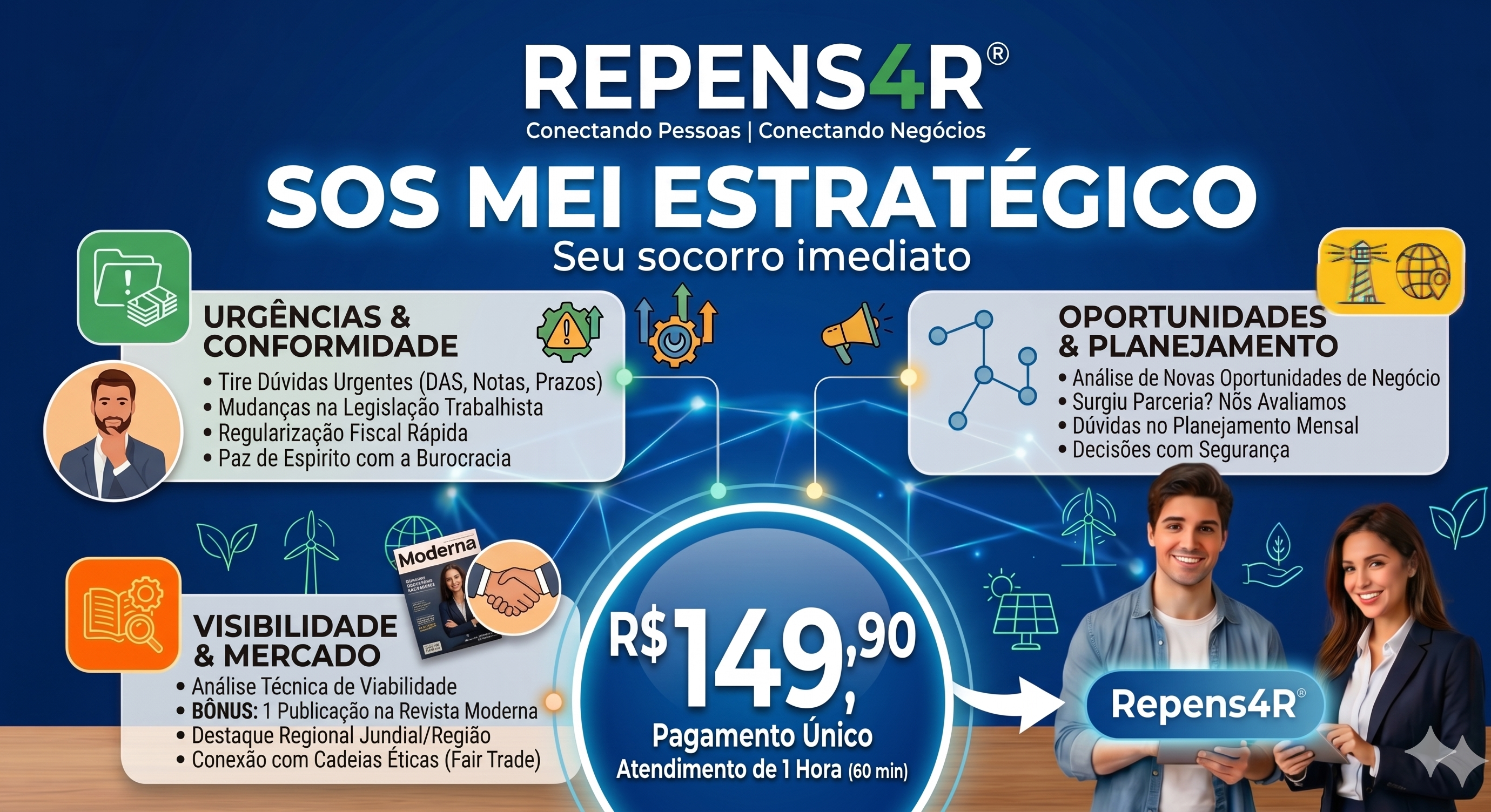 SOS MEI Estratégico