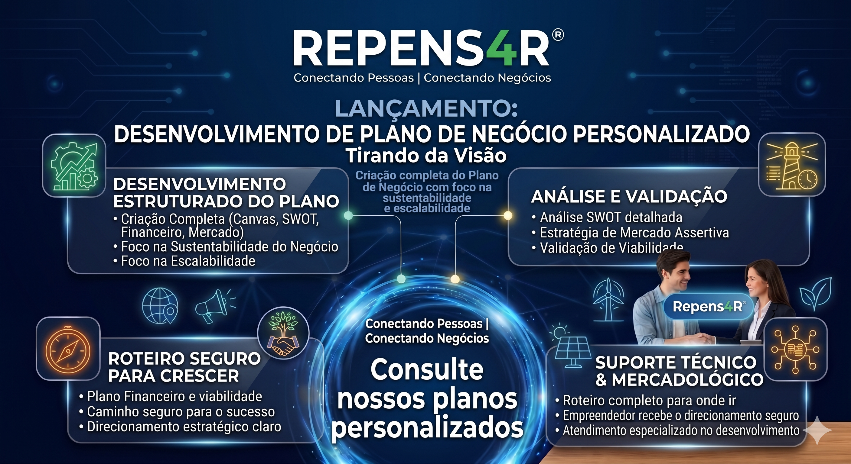 Desenvolvimento de Plano de Negócio Personalizado
