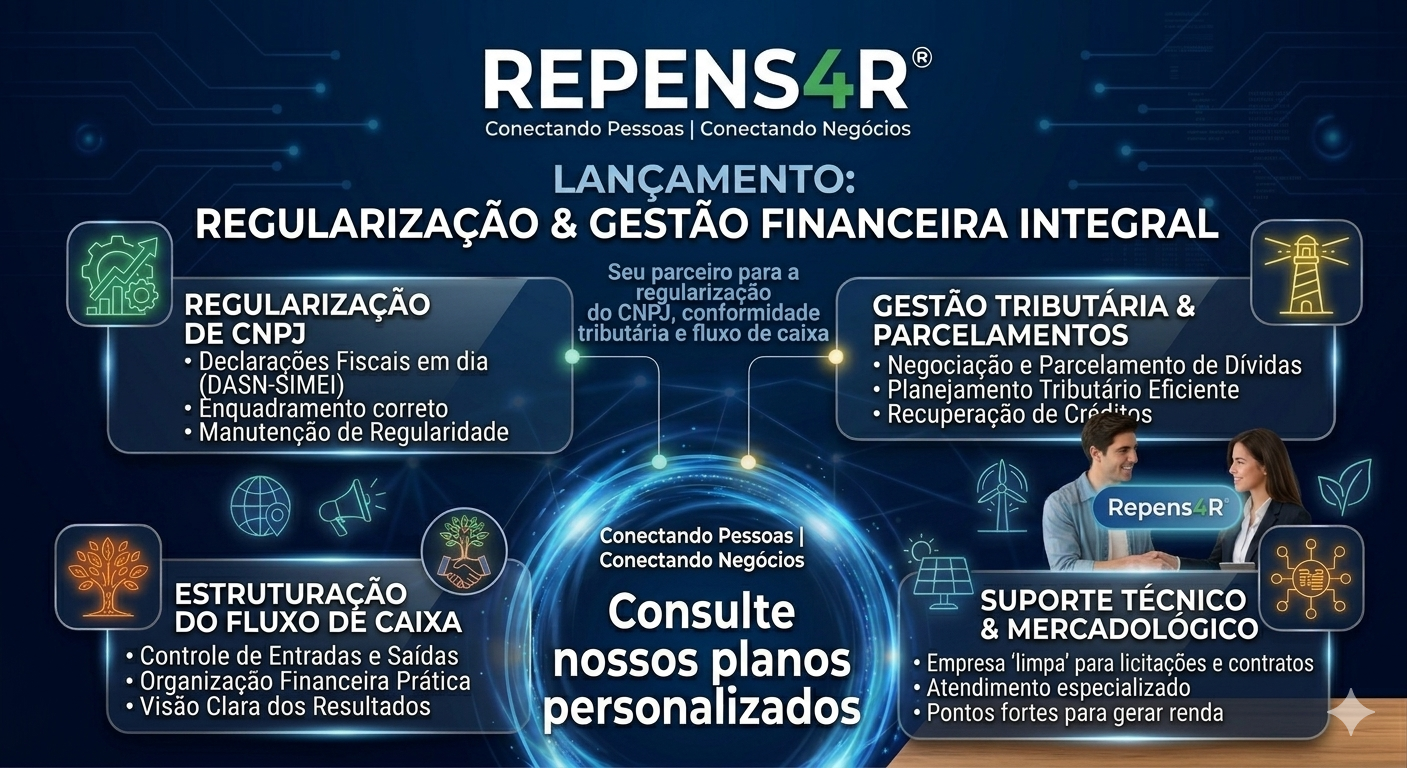 Regularização e Burocracia Financeira - MEI